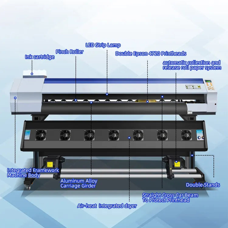 PrecisionPrint ProTex T-Shirt Master - Advanced Large Format 3D Dye Sublimation Printer